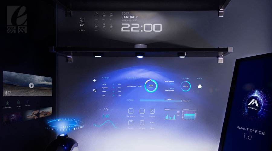 網(wǎng)站建設(shè)