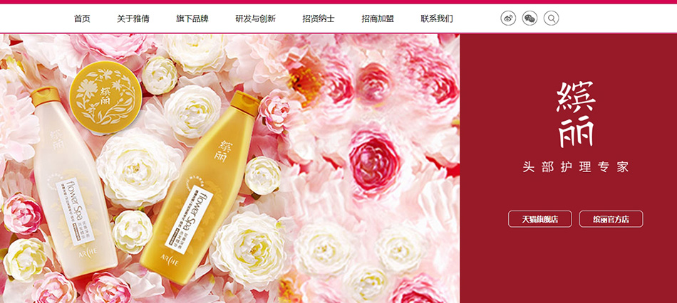 響應式,響應式網站