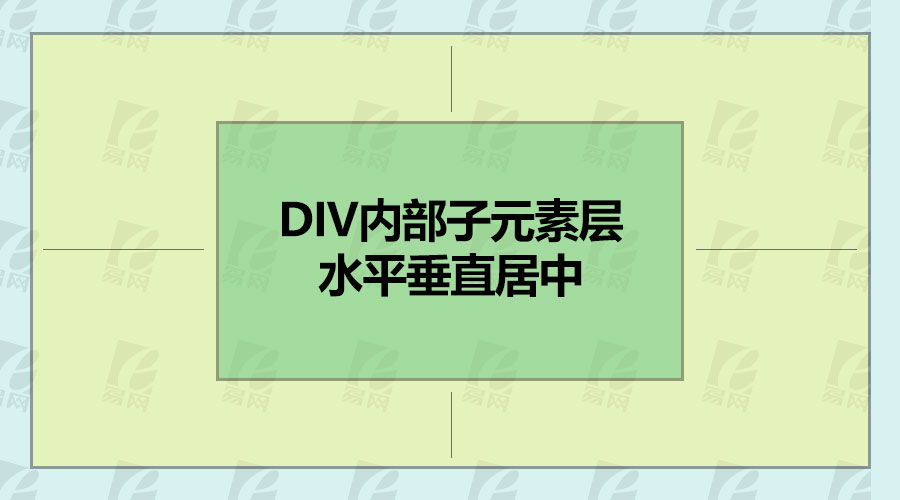 DIV內部子元素層水平垂直居中