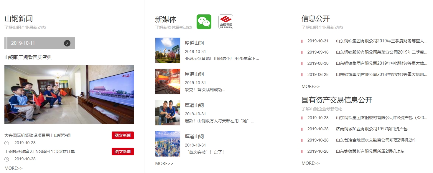 建站,網(wǎng)站建設(shè),建站流程