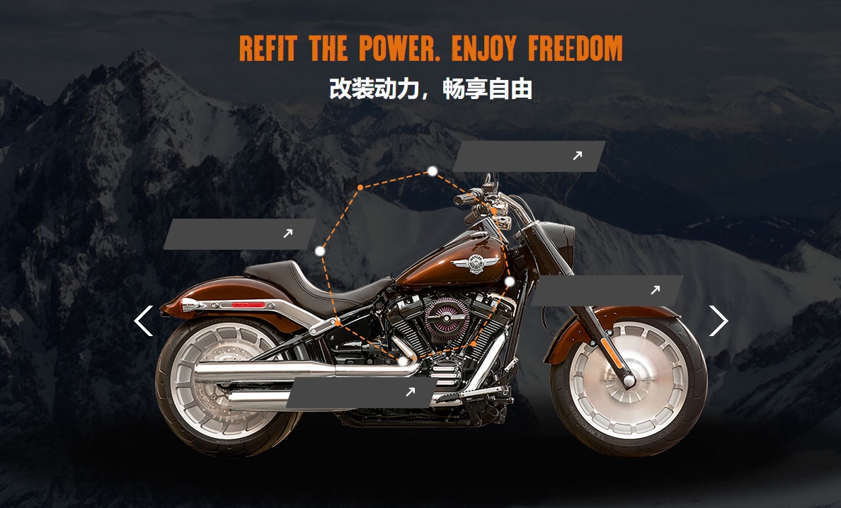 網(wǎng)站制作,建站